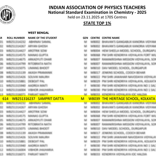 National Standard Examination in Physics